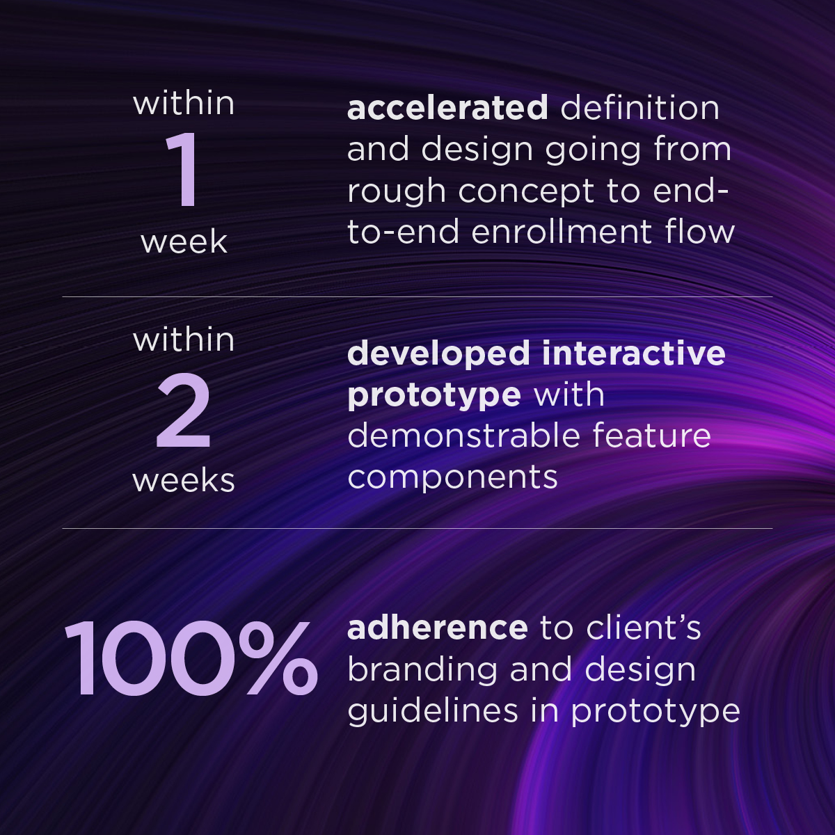 Change Software Development – Success Story 1