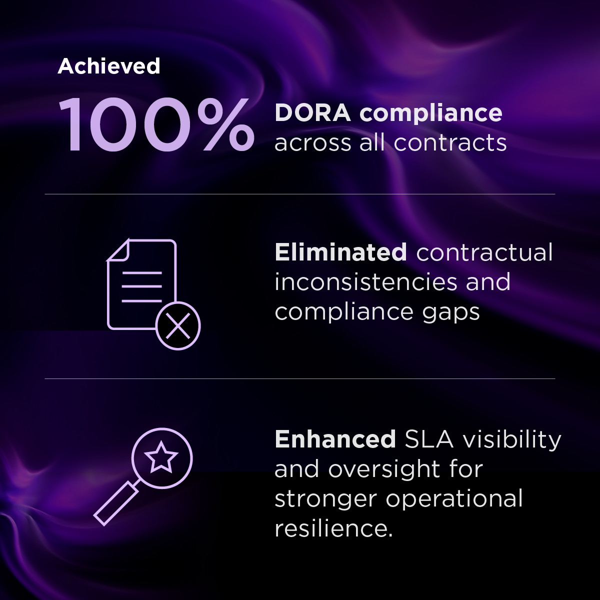 Compliance & Controls Success 2