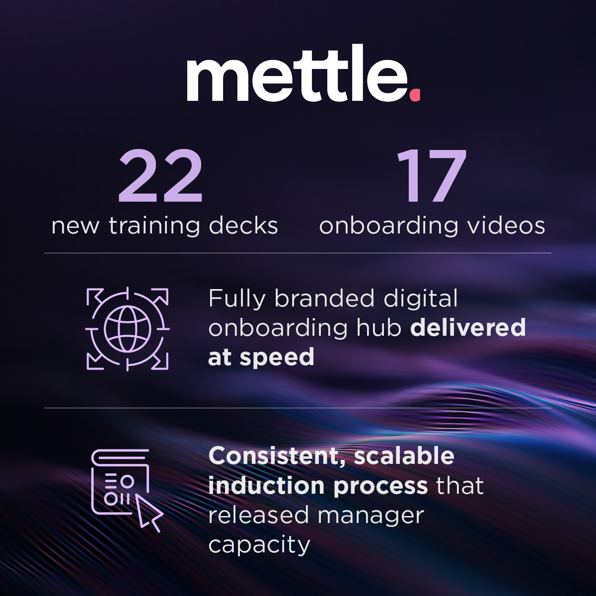 Customer Experience – Success Story