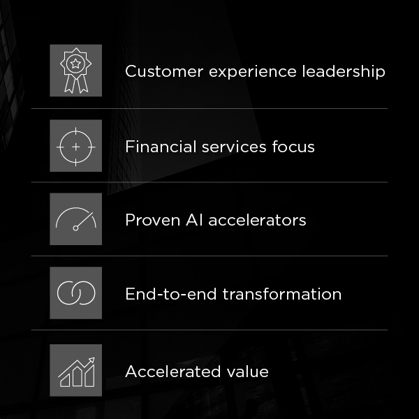 Capabilities include CX leadership, financial services expertise, AI accelerators, end-to-end transformation, and faster value.