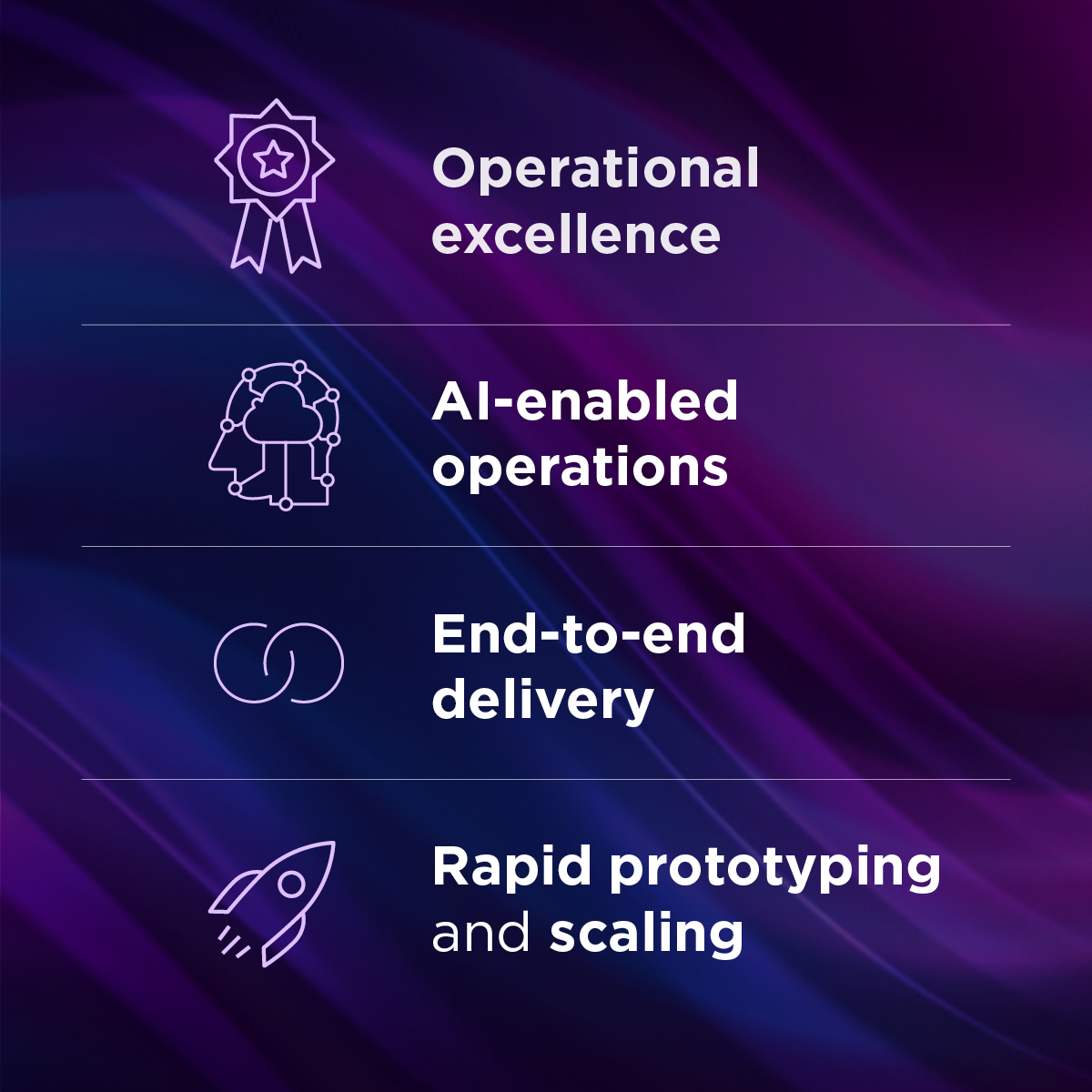 Operational Excellence – How Capco Helps