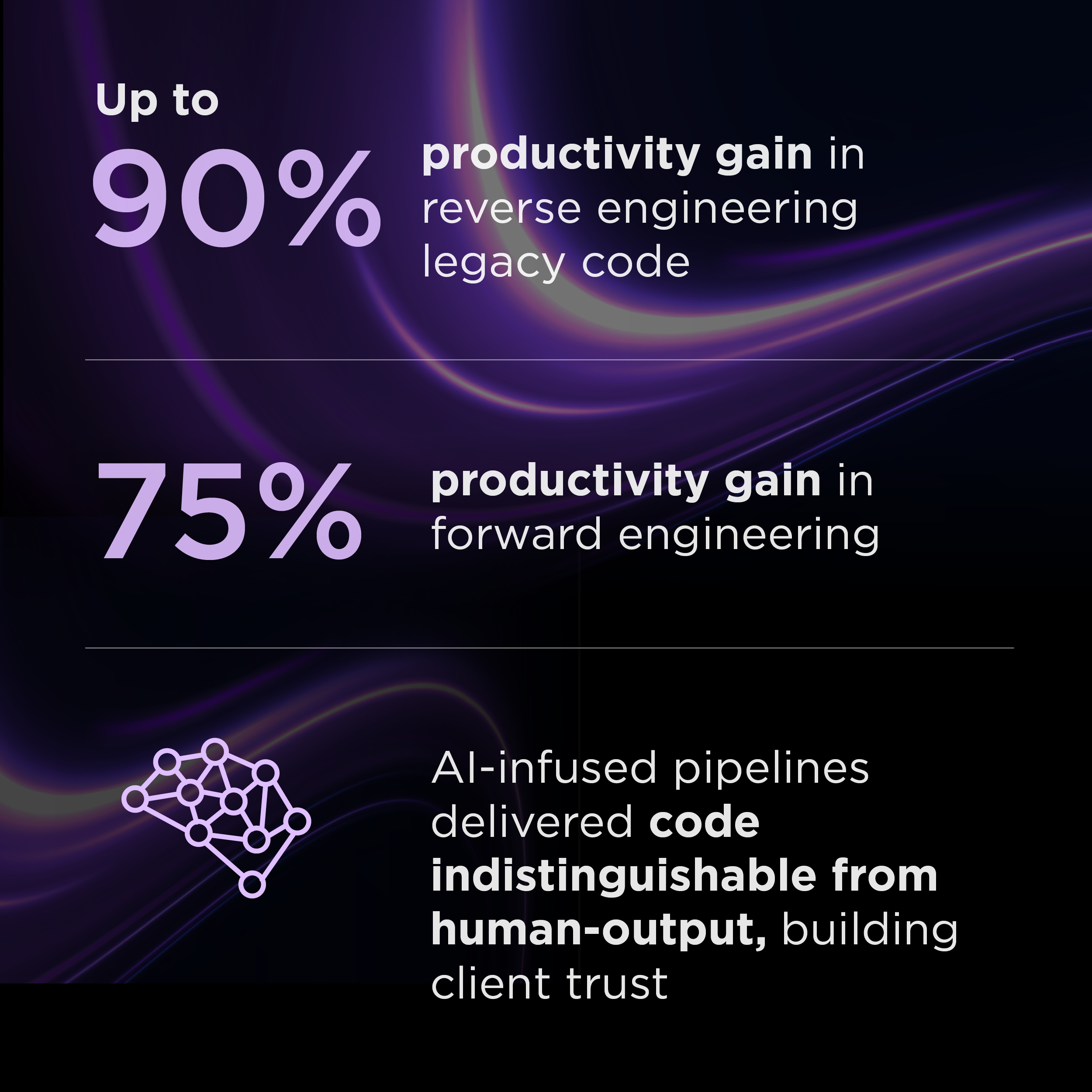 Tier 1 Bank Legacy Modernization