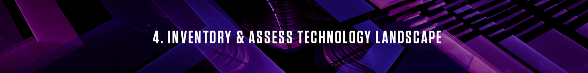 Inventory and Assets