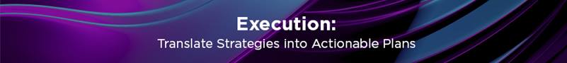 A digital banner with a vibrant purple and blue abstract background, displaying the bold white text "Execution: Translate Strategies into Actionable Plans."