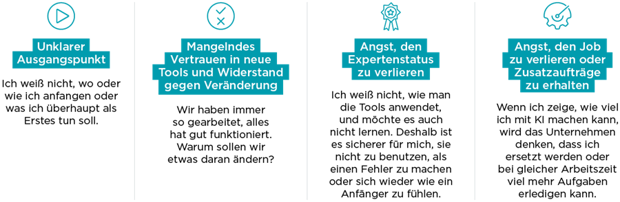 Typische Barrieren bei KI-Einführung: unklarer Start, Misstrauen gegenüber Tools, Angst vor Statusverlust oder Überforderung durch höhere Effizienz.          Ask ChatGPT