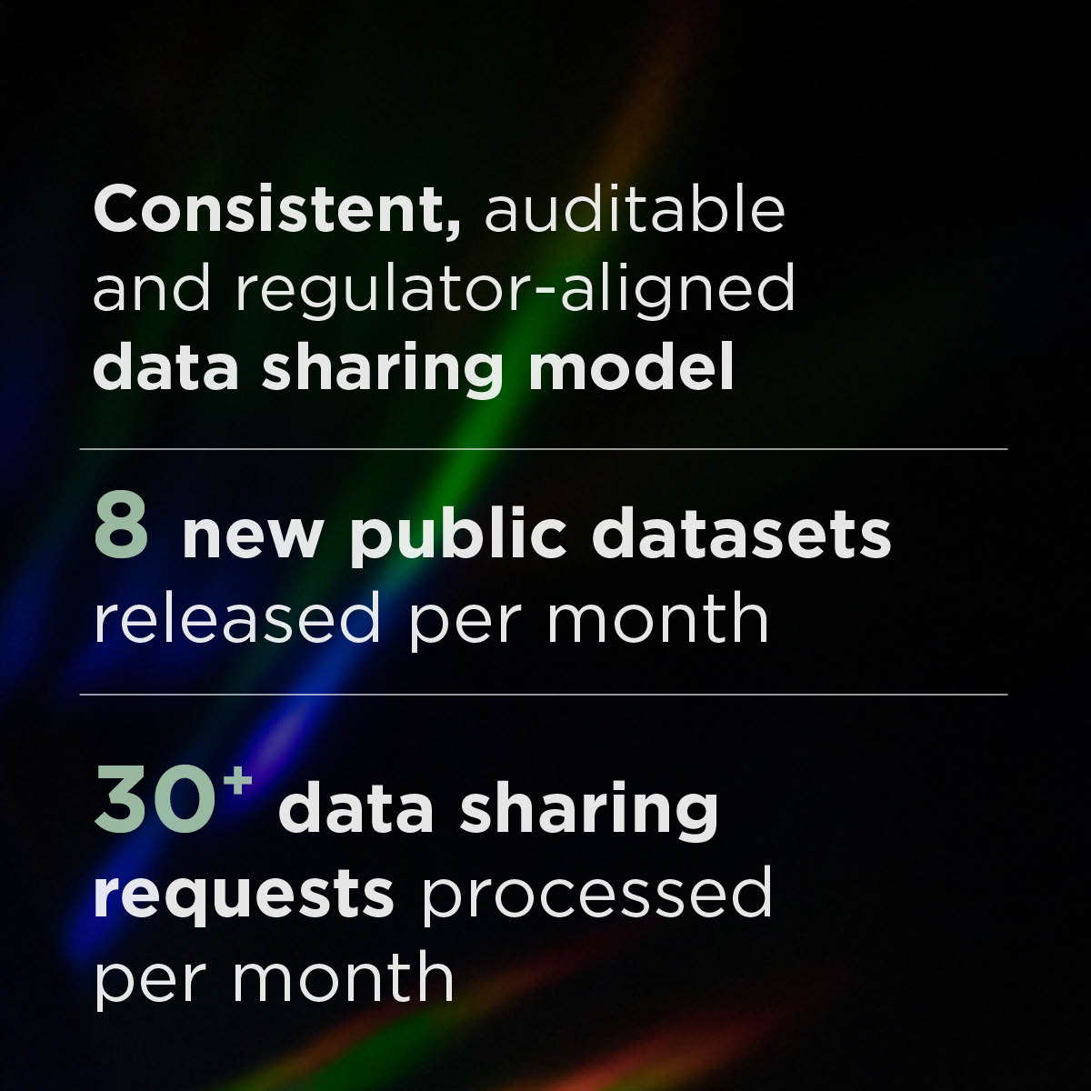 Highlights key insights of the ‘Data sharing framework’ success story