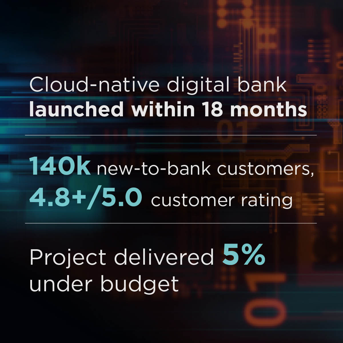 Highlights key insights of the ‘Greenfield digital bank launched under budget’ success story
