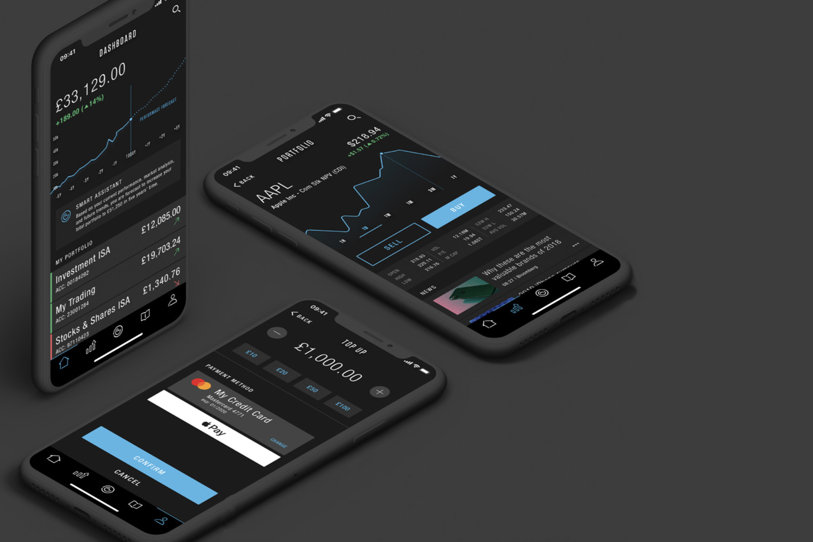 Designing digital experiences in wealth